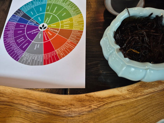 Chinese Tea Masterclass